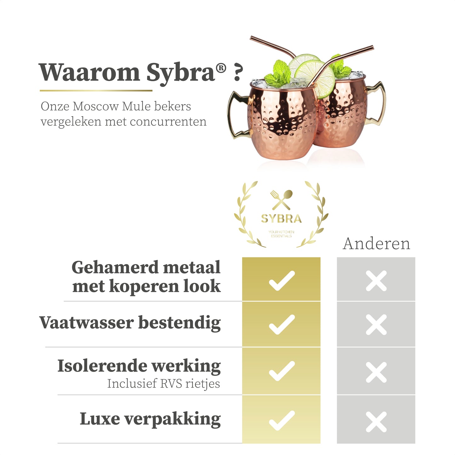 Moscow Mule bekers