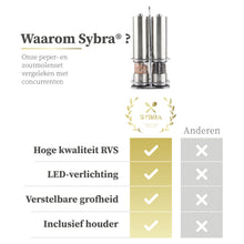 Afbeelding in Gallery-weergave laden, Peper- en zoutmolen set