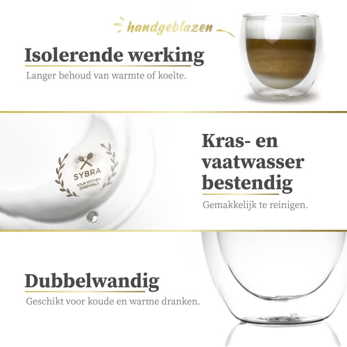 Dubbelwandige koffieglazen 250ml