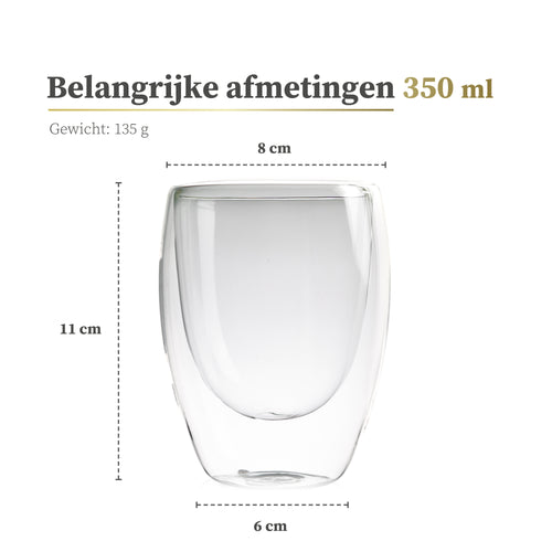 Dubbelwandige koffieglazen 350ml